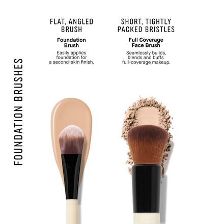 Full Coverage Face Brush