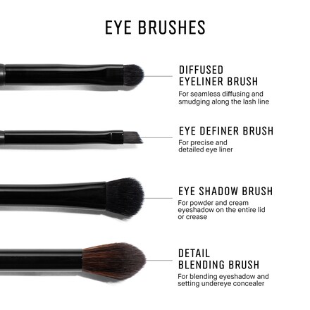 Eye Definer Eyeliner & Brow Brush 