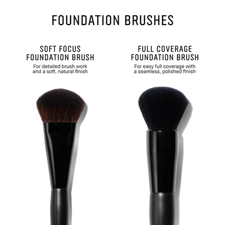 Full Coverage Liquid & Powder Foundation Brush